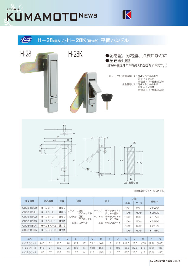 H－28・H－28K 平面ハンドル | メーカー新製品 | 製品情報